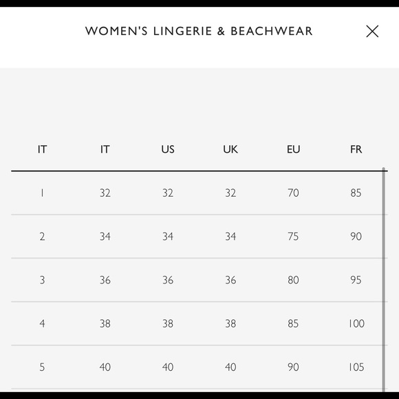 VERSACE GRECA BORDER BRALETTE
Size 3 - Picture 10 of 10